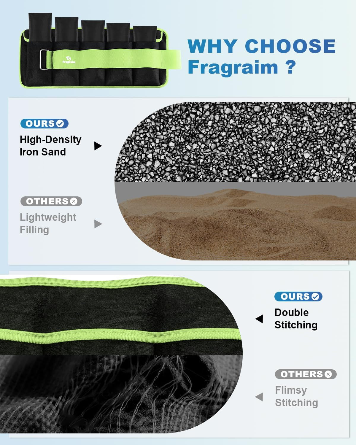 Versatile Adjustable Ankle Weights - Customize Your Workout with Removable Weights for Enhanced Strength Training and Rehabilitation